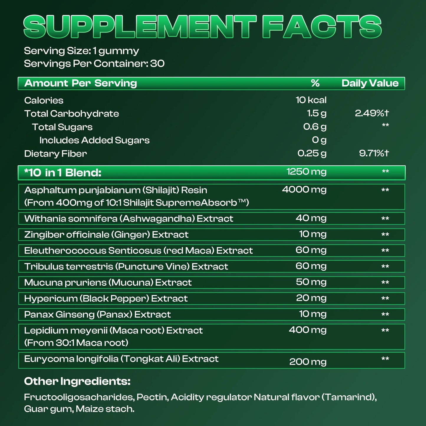 TITANMALE™ | 10-in-1 Vitality Support