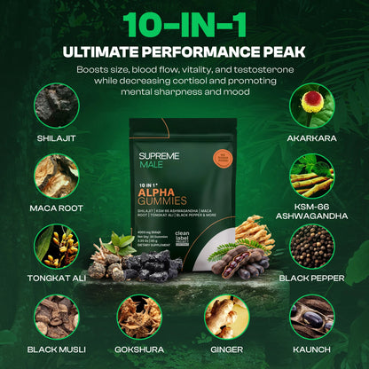 TITANMALE™ | 10-in-1 Vitality Support
