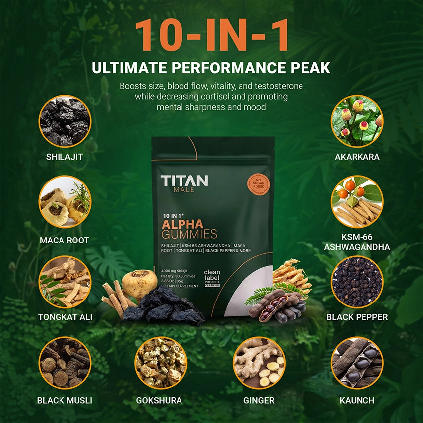 TITAN MALE™ | Get +3 Inches Longer & Rock Hard in 3 Weeks (SALE)