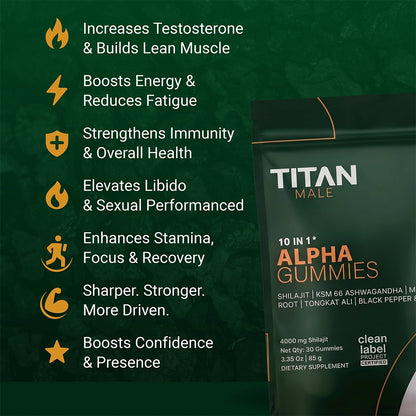 TITAN MALE™ | Get +3 Inches Longer & Rock Hard in 3 Weeks (SALE)